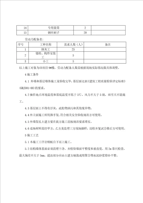 外墙保温岩棉施工技术方案