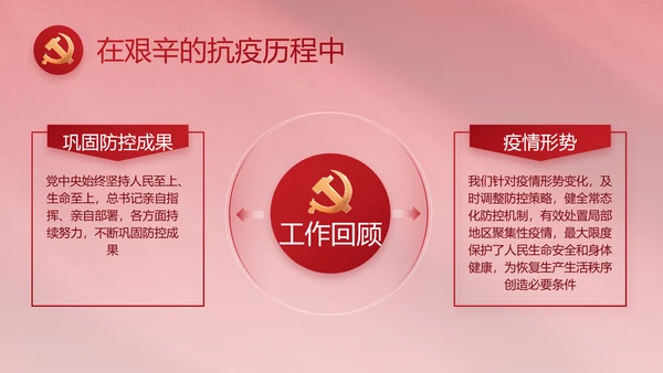 红色简约党政党支部年年终总结PPT党课