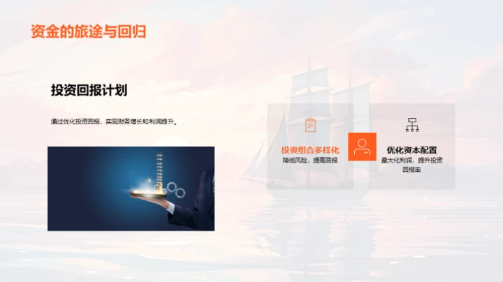 财富航线 揭秘梦想