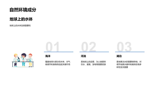 地理学教学课件