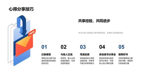 阅读理解教学提升PPT模板