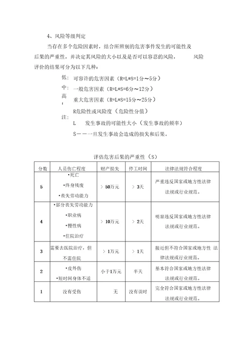 个人岗位安全生产风险隐患排查方法