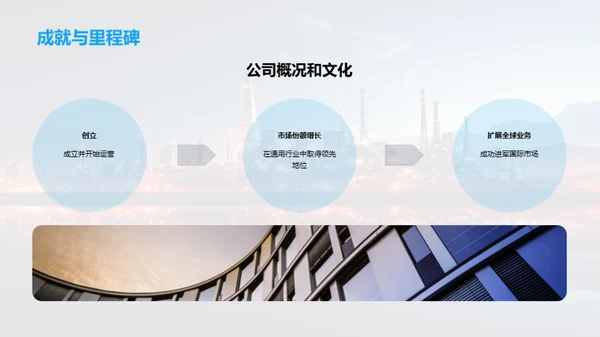 尊崇劳动 动力源泉