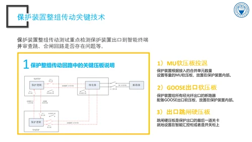 智能变电站二次系统管控研究与应用论文答辩PPT模板