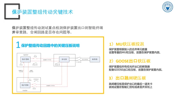 智能变电站二次系统管控研究与应用论文答辩PPT模板