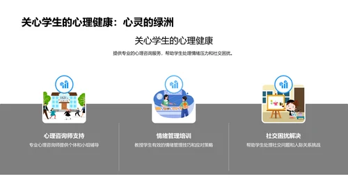 初二课程探索报告