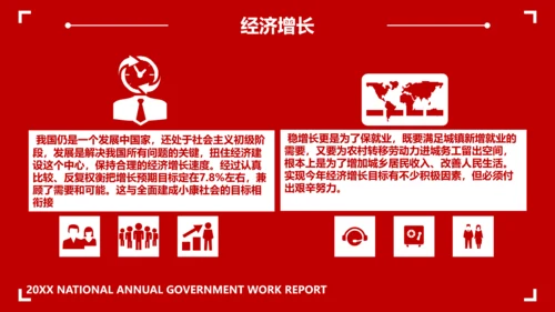 两会政府工作教学报告PPT