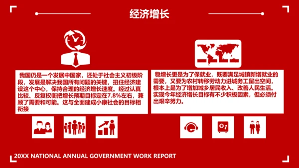 两会政府工作教学报告PPT