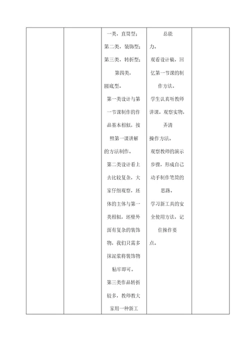 初中综合实践活动课教案