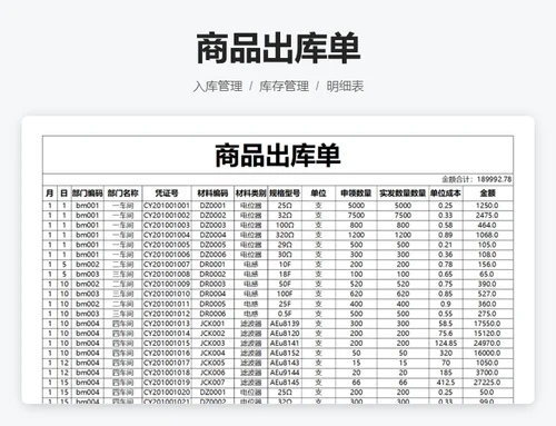 商品入库明细表