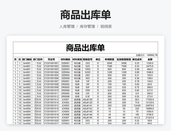 商品入库明细表