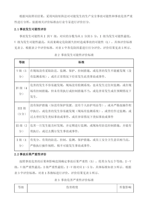 基于风险矩阵和AHP的煤矿安全风险综合评估.docx