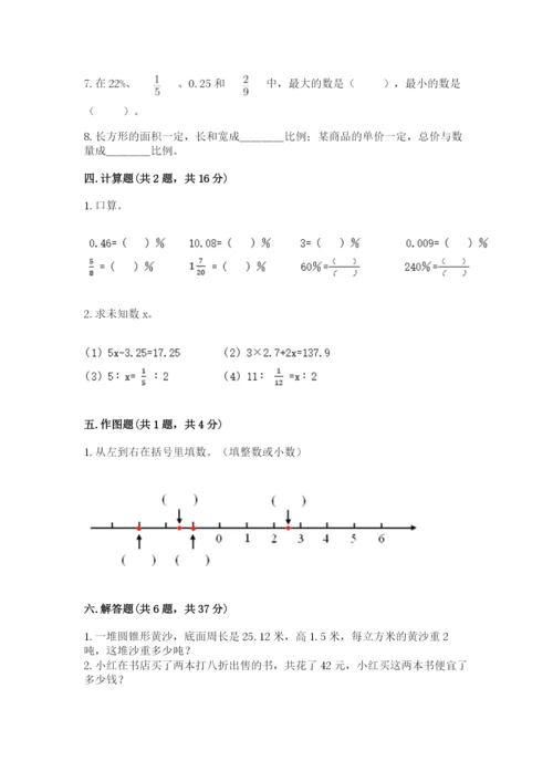 西市区六年级下册数学期末测试卷（考点梳理）.docx
