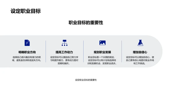 现状与挑战：就业市场PPT模板