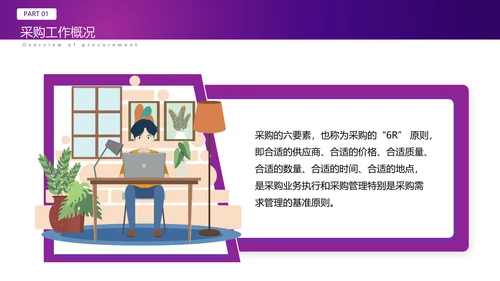 采购基础知识经验分享培训PPT模板