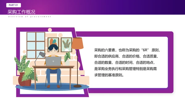 采购基础知识经验分享培训PPT模板