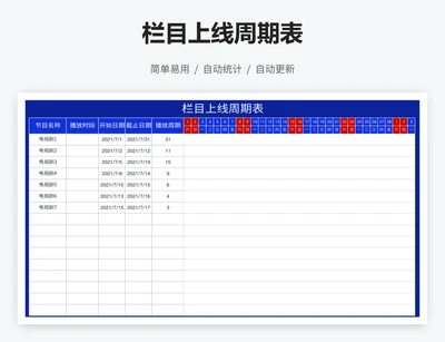 栏目上线周期表