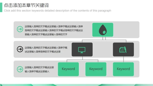 淡绿色Business商业计划书通用PPT模板