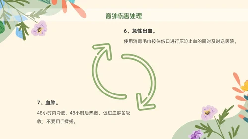 绿色花卉插画风幼儿园意外伤害防范与处理幼儿教师培训PPT课件