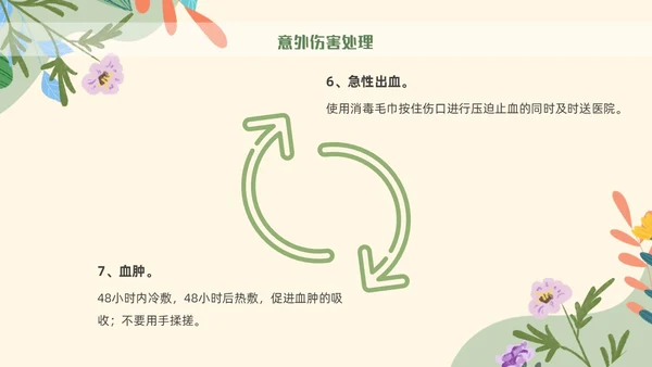 绿色花卉插画风幼儿园意外伤害防范与处理幼儿教师培训PPT课件