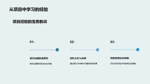 医保项目年度总结