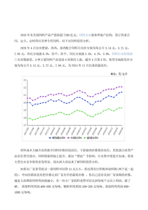 饲料投资分析