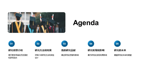 医学探秘之旅