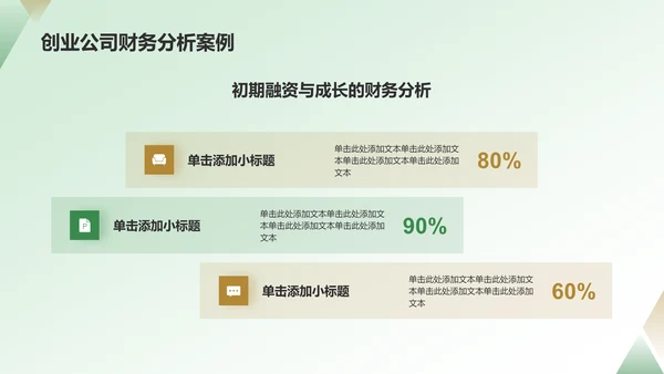 绿色商务风财务分析PPT模板