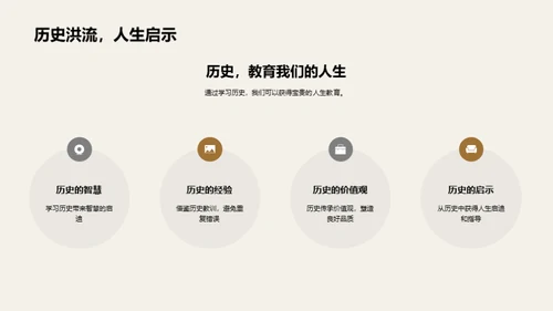 历史的智慧之门