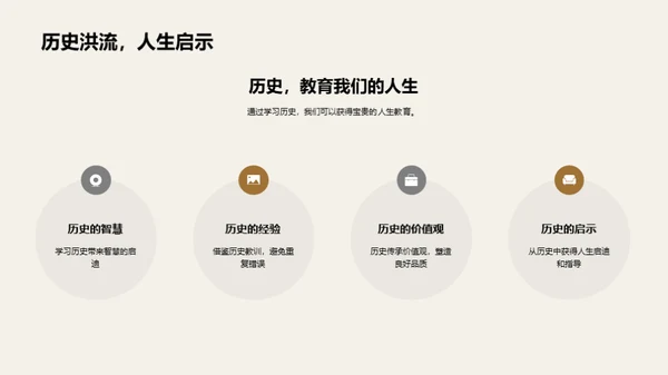 历史的智慧之门