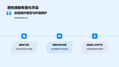 化学实验教学讲解PPT模板