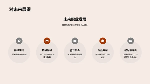 挑战未来，技能翱翔