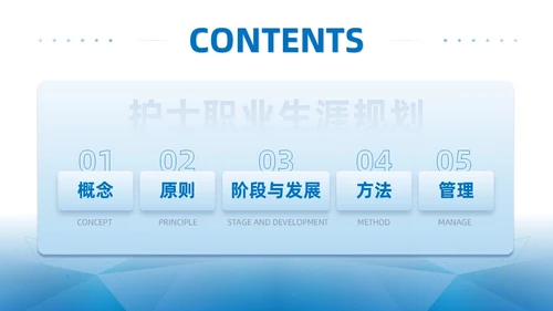 蓝色商务简约护士职业生涯规划PPT模板职业规划
