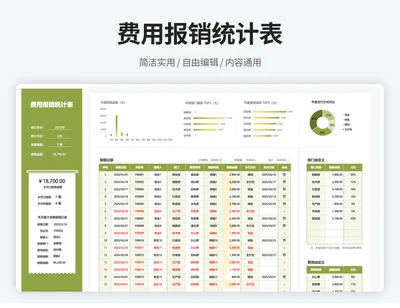 费用报销登记表