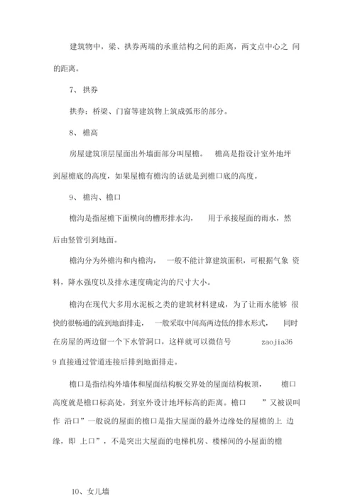 建筑名词解释汇总.docx