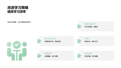 六年级毕业全攻略