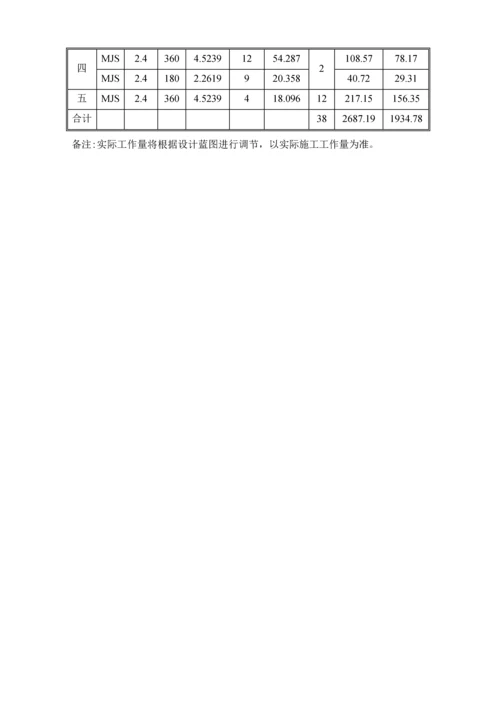 MJS综合工法专项综合施工专题方案.docx