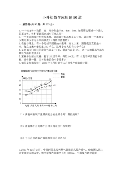 小升初数学应用题50道含答案【培优b卷】.docx