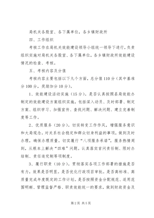 财政机关效能考核指导方案.docx