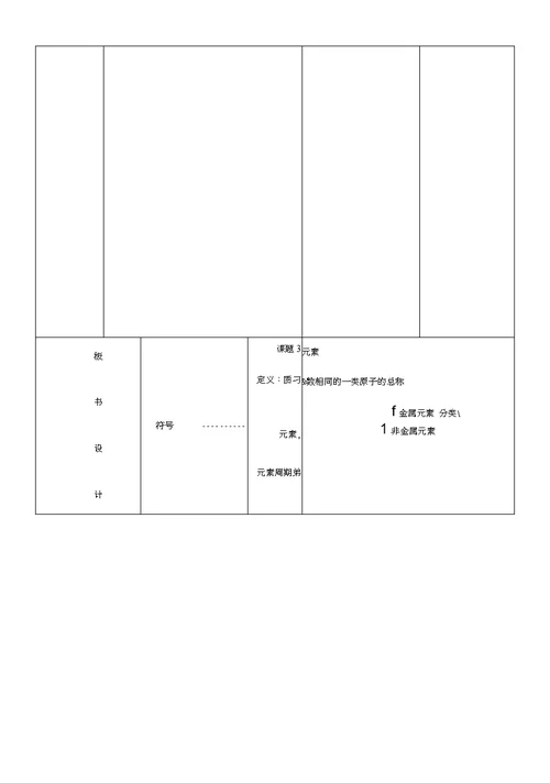 沪教版九年级化学：第三单元课题3元素教学设计