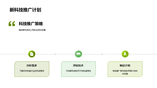 科技引领农业新潮