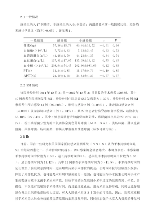 神经外科患者手术部位感染及危险因素研究1.docx