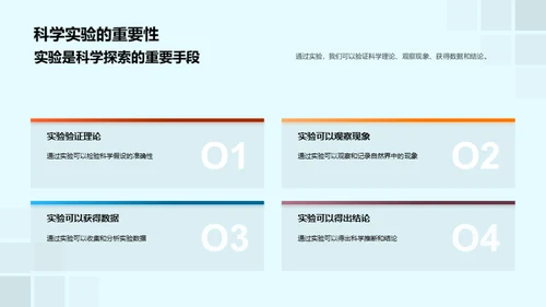 科学：理解与应用