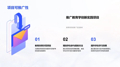 教育实践创新报告PPT模板
