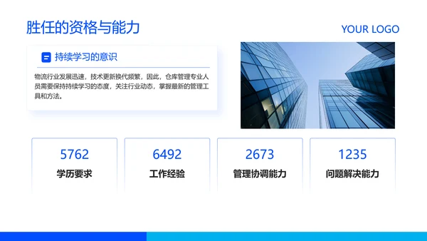蓝色商务风企业岗位竞聘PPT