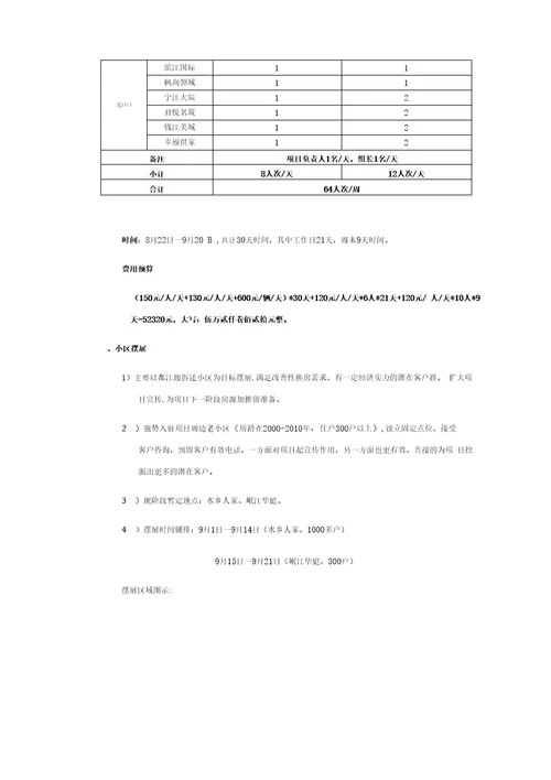 上善熙项目9月行销执行方案