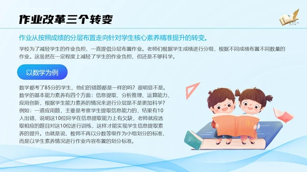 蓝色科技流体线条教师作业设计培训PPT教师培训