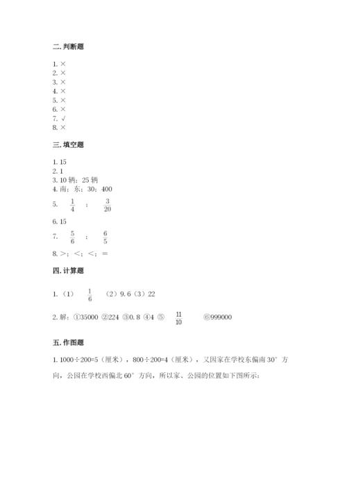 人教版六年级上册数学期中测试卷带答案（夺分金卷）.docx