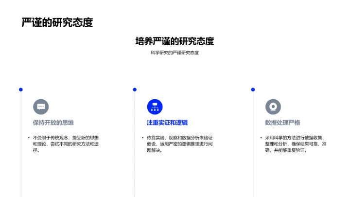 理学研究开题报告PPT模板