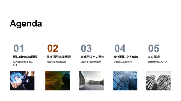 团队力量，共创辉煌
